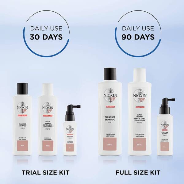 NIOXIN SYS3 3-STEP SYSTEM Complect 150 ml x 150 ml x 50 ml - Image 2